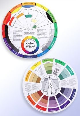 Chine Roue de couleur semi permanente micro de colorant de maquillage de roue de couleur de colorant de maquillage permanent fournisseur
