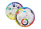 12 couleurs pigmentent les approvisionnements de mélange de guide de diagramme de roue de couleur fournisseur