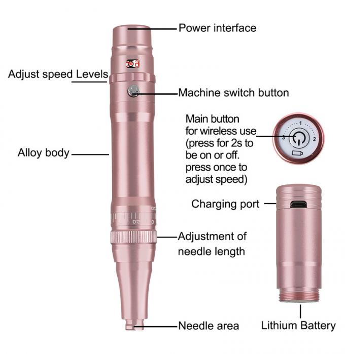 Machine de tatouage de sourcils à batterie professionnelle avec une saillie d'aiguille de 0 à 3,5 mm et une conception sans fil 2