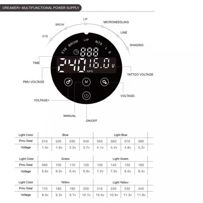 80*28mm gris AV1.5V-12V H8 alimentation électrique intelligente double écran tactile LCD machine à tatouer couleur Voltage intelligent numérique 3
